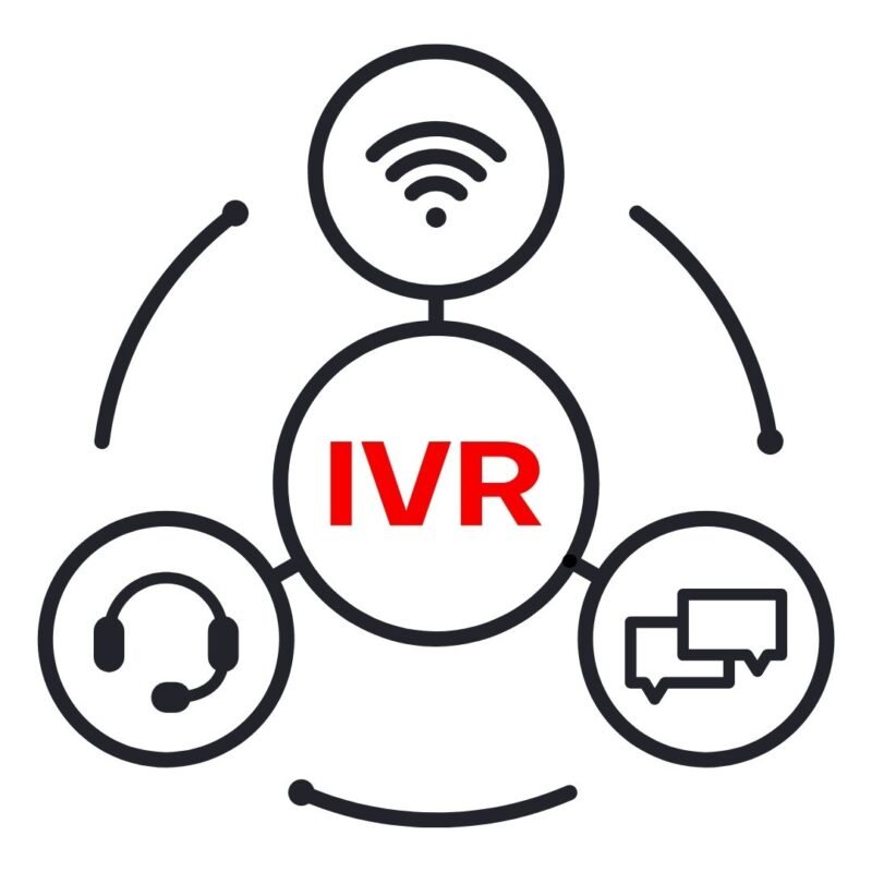 IVR Calling