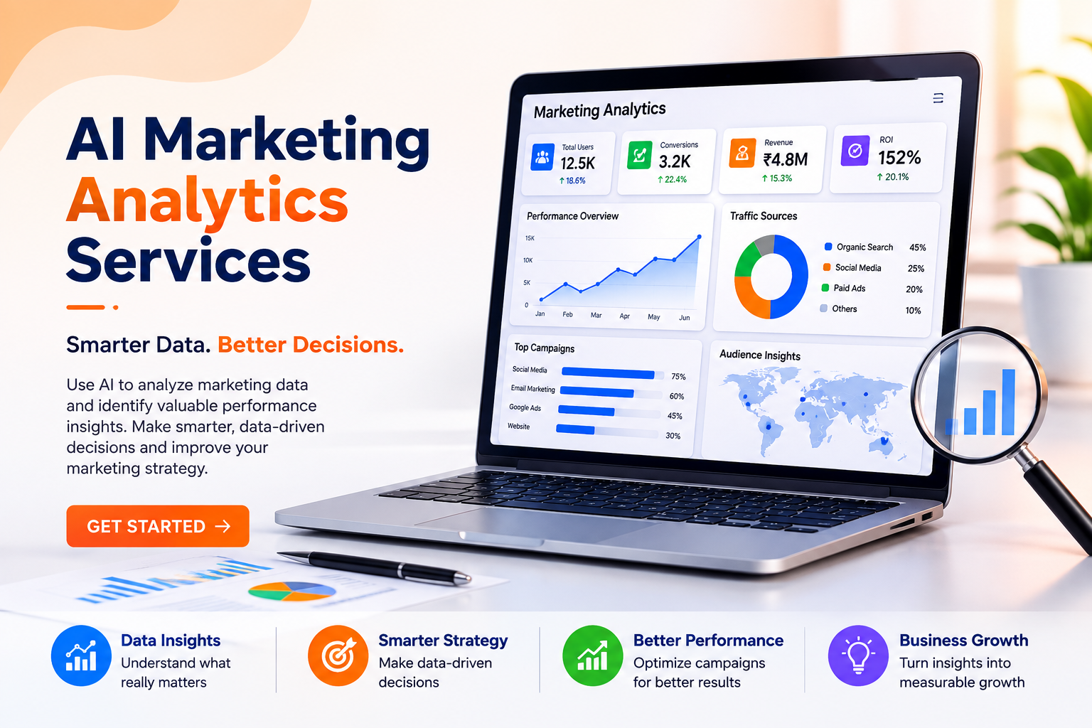 AI Marketing Analytics Services banner for businesses